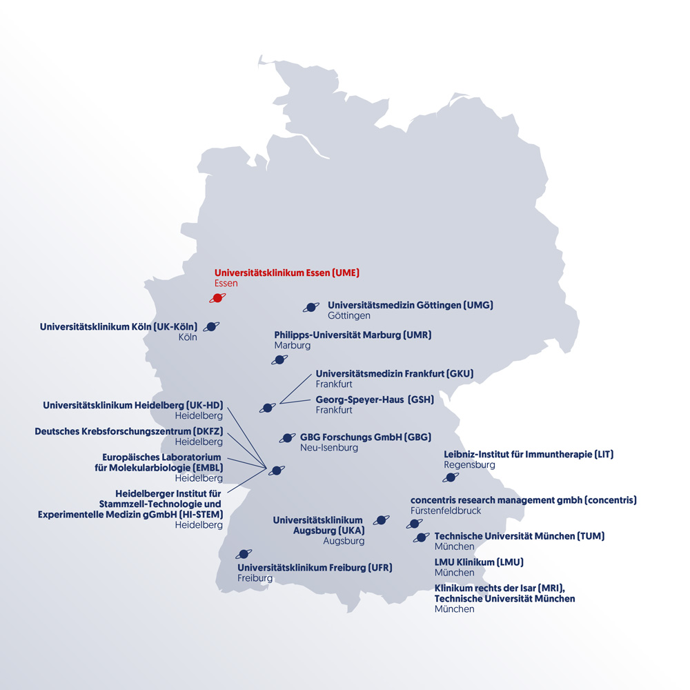 Map showing partners